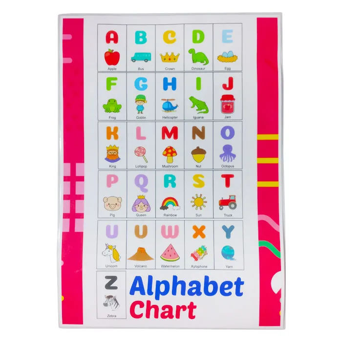 Learning Chart A3, Assorted  My Academia