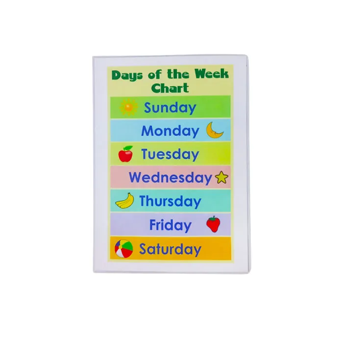 Learning Chart A5, Assorted My Academia